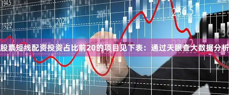 股票短线配资投资占比前20的项目见下表：通过天眼查大数据分析